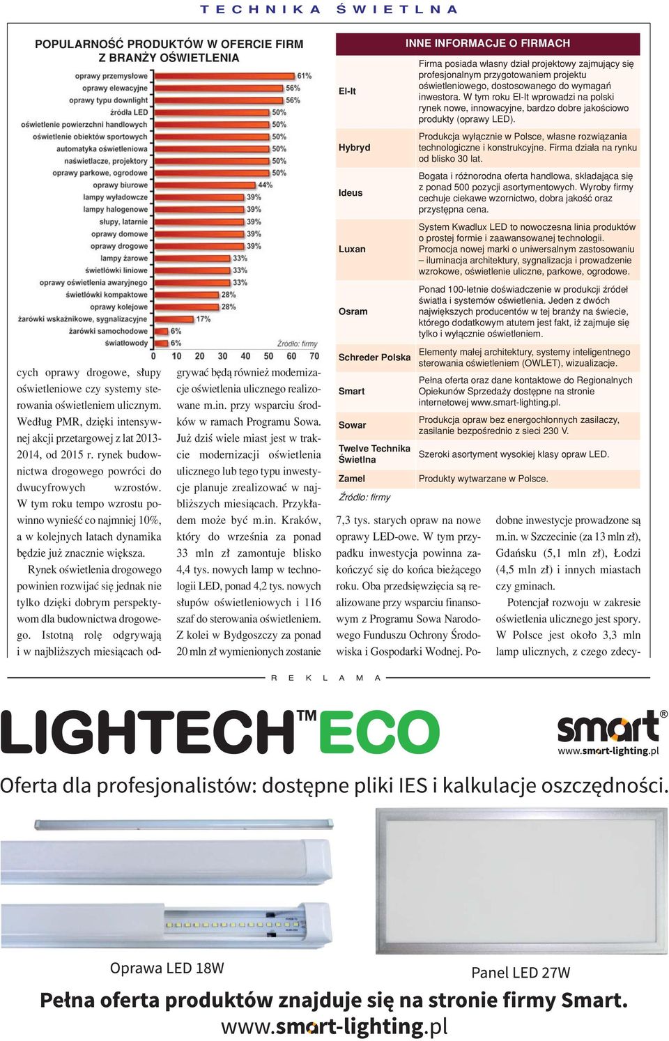 W tym roku tempo wzrostu powinno wynieúê co najmniej 10%, a w kolejnych latach dynamika bídzie juø znacznie wiíksza.