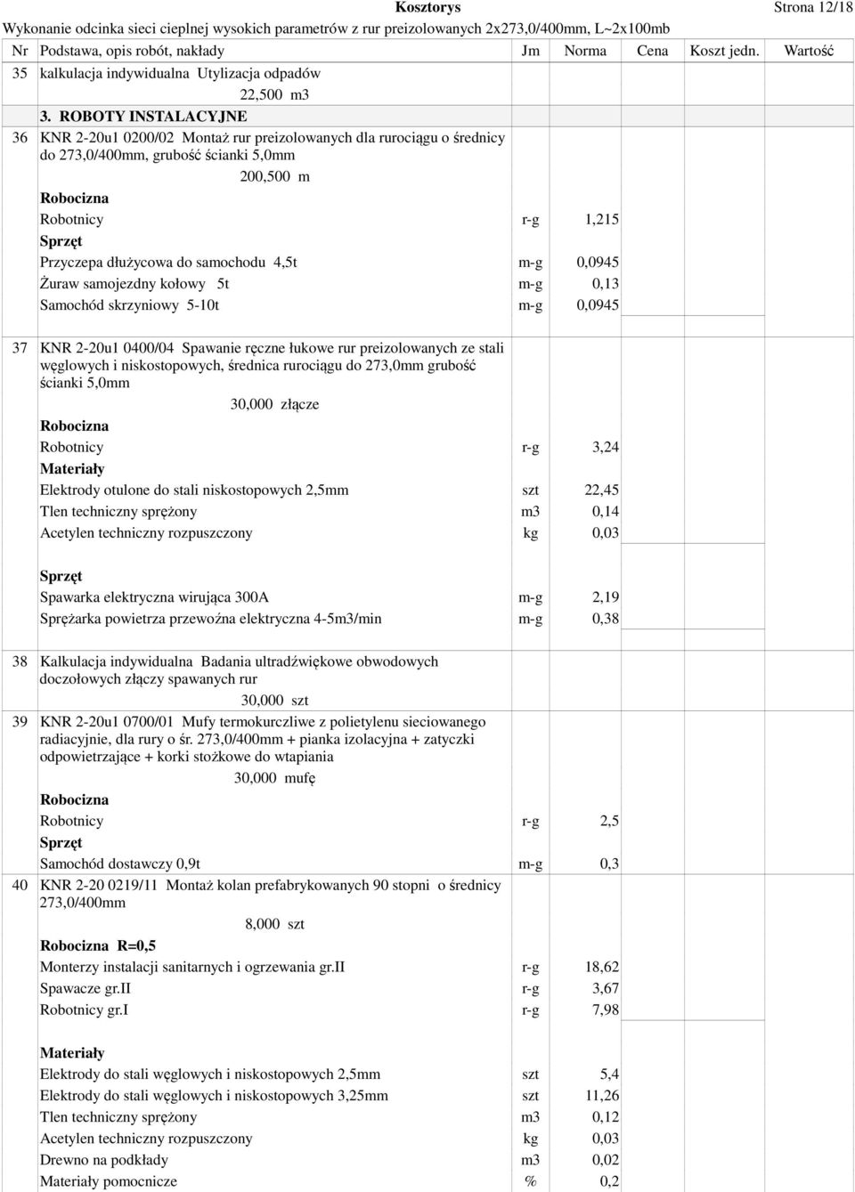 m-g 0,0945 Żuraw samojezdny kołowy 5t m-g 0,13 Samochód skrzyniowy 5-10t m-g 0,0945 37 KNR 2-20u1 0400/04 Spawanie ręczne łukowe rur preizolowanych ze stali węglowych i niskostopowych, średnica