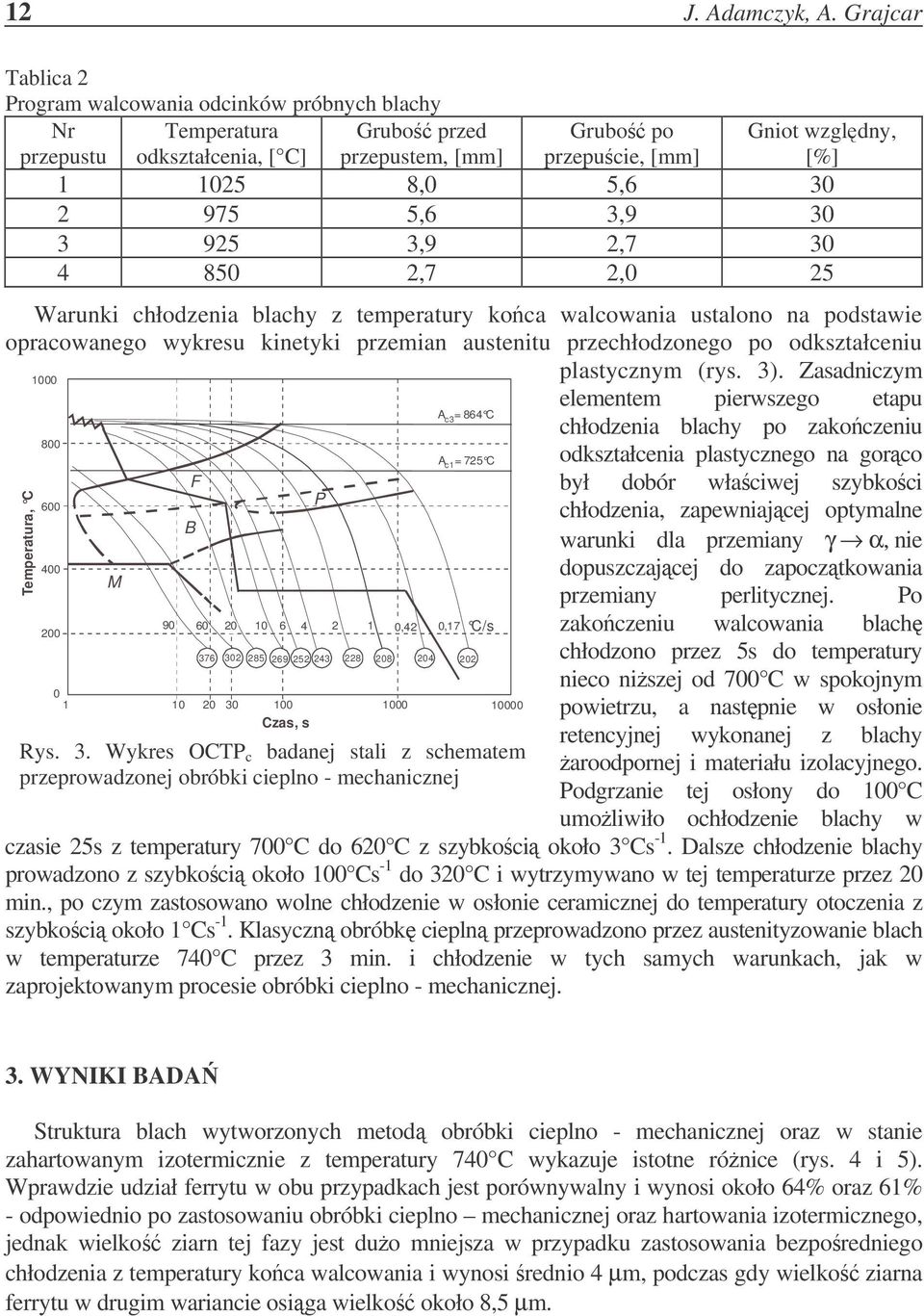 975 5,6 3,9 3 3 925 3,9 2,7 3 4 85 2,7 2, 25 Warunki chłodzenia blachy z temperatury koca walcowania ustalono na podstawie opracowanego wykresu kinetyki przemian austenitu przechłodzonego po