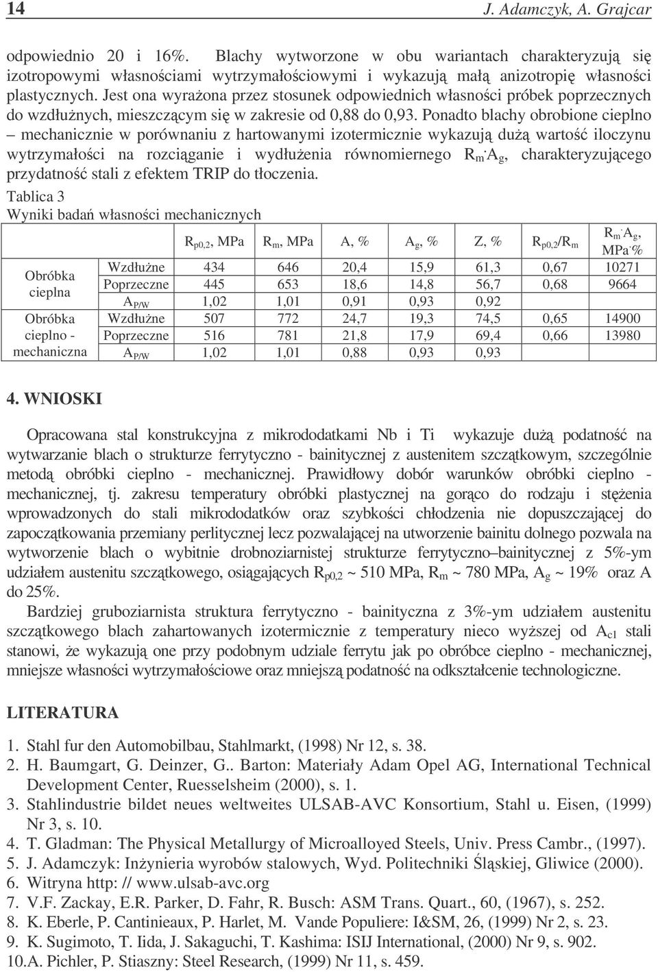 Ponadto blachy obrobione cieplno mechanicznie w porównaniu z hartowanymi izotermicznie wykazuj du warto iloczynu wytrzymałoci na rozciganie i wydłuenia równomiernego R m.