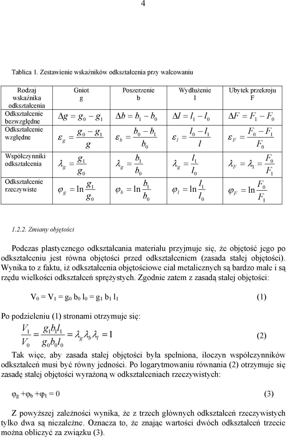 Poszerzenie Wydłużenie Ubytek przekroju b F Δ Δb = b 1 b Δ = 1 Δ F = F 1 F ε = b b ε b = b 1 ε = λ = 1 λ = 1 b λ = 1 b ϕ = n 1 ϕ = n b 1 b ϕ = n 1 b 1 F F1 ε F = F λ F = λ1 = ϕ = n F F F 1 F F 1 1.2.