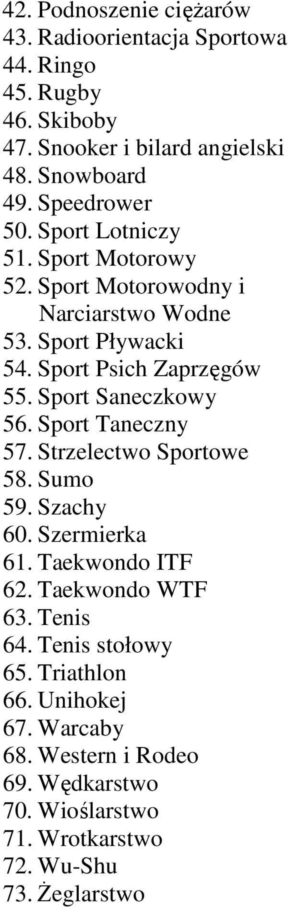Sport Saneczkowy 56. Sport Taneczny 57. Strzelectwo Sportowe 58. Sumo 59. Szachy 60. Szermierka 61. Taekwondo ITF 62. Taekwondo WTF 63.
