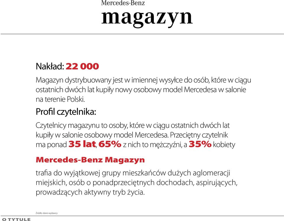 Profil czytelnika: Czytelnicy u to osoby, które w ciągu ostatnich dwóch lat kupiły w salonie osobowy model Mercedesa.