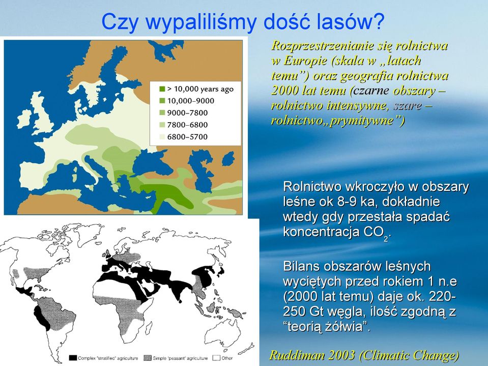 obszary rolnictwo intensywne, szare rolnictwo prymitywne ) Rolnictwo wkroczyło w obszary leśne ok 8-9 ka,