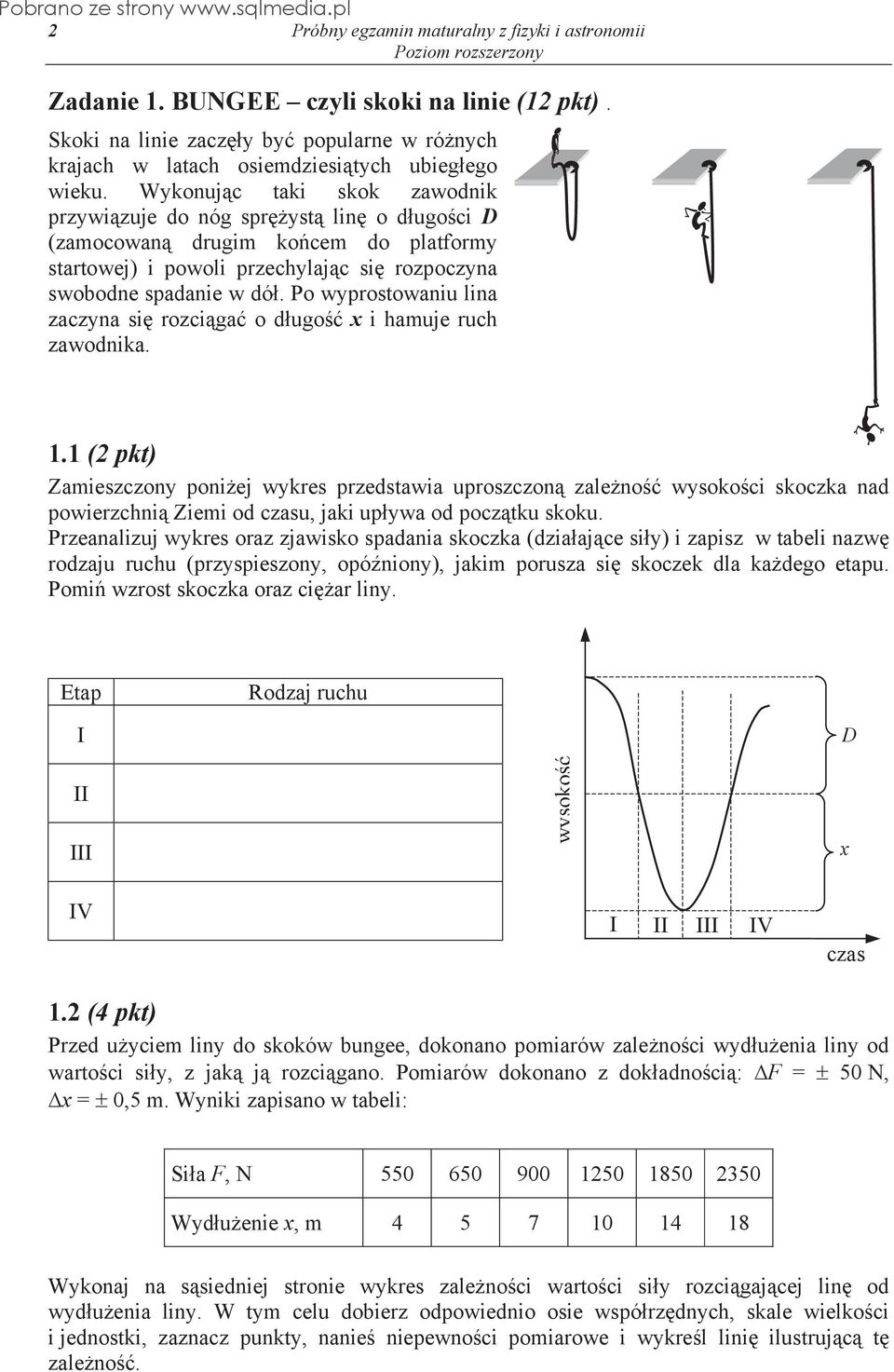 Po wyprostowaniu lina zaczyna si rozci ga o d ugo x i hamuje ruch zawodnika. 1.