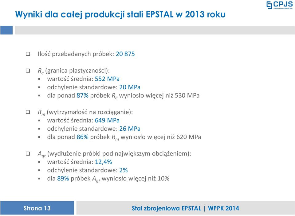 wartość średnia: 649 MPa odchylenie standardowe: 26 MPa dla ponad 86% próbek R m wyniosło więcej niż 620 MPa A gt (wydłużenie