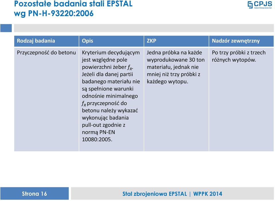 Jeżeli dla danej partii badanego materiału nie są spełnione warunki odnośnie minimalnego f R przyczepność do betonu należy wykazać