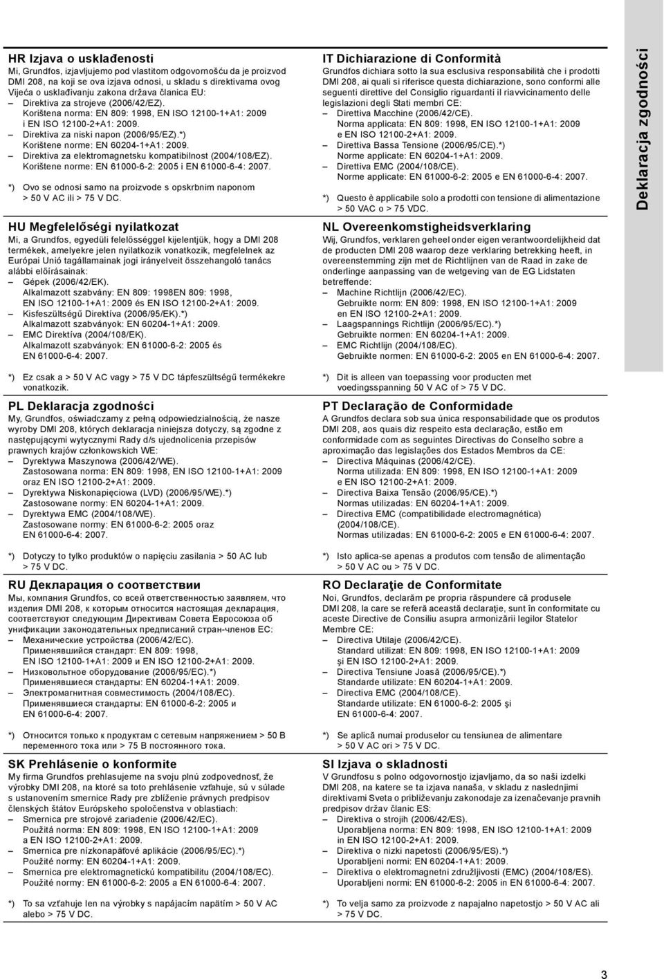 Direktiva za elektromagnetsku kompatibilnost (004/108/EZ). Korištene norme: EN 61000-6-: 005 i EN 61000-6-4: 007. *) Ovo se odnosi samo na proizvode s opskrbnim naponom > 50 V AC ili > 75 V DC.
