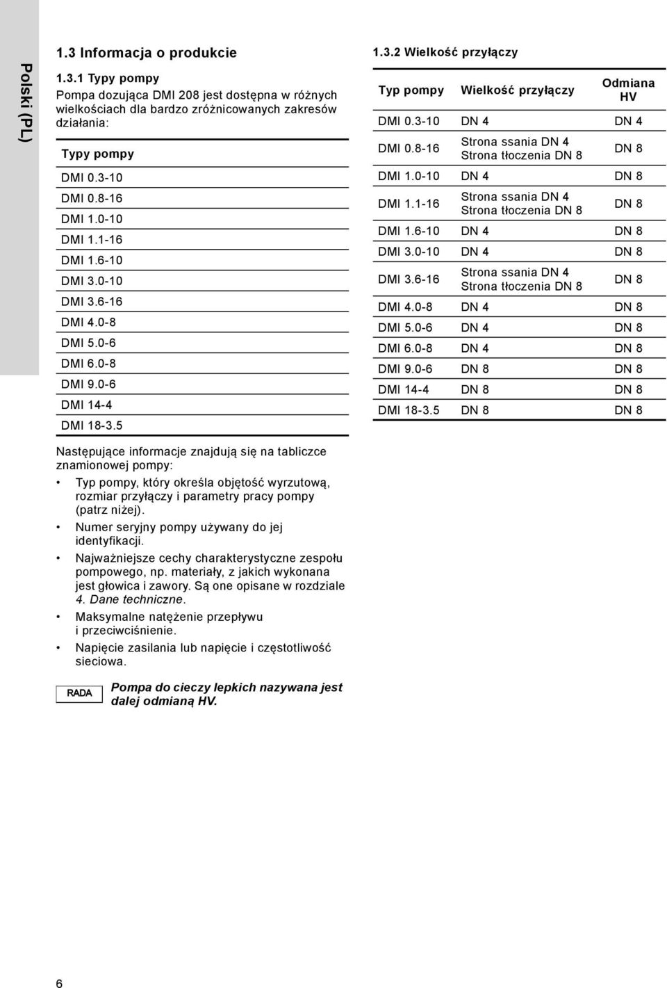8-16 Strona ssania DN 4 Strona tłoczenia DN 8 DN 8 DMI 1.0-10 DN 4 DN 8 DMI 1.1-16 Strona ssania DN 4 Strona tłoczenia DN 8 DN 8 DMI 1.6-10 DN 4 DN 8 DMI.0-10 DN 4 DN 8 DMI.6-16 Strona ssania DN 4 Strona tłoczenia DN 8 DN 8 DMI 4.