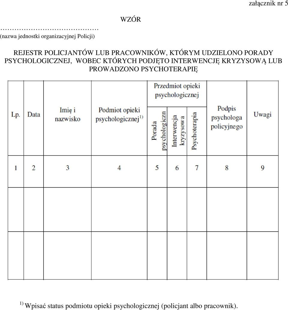 INTERWENCJĘ KRYZYSOWĄ LUB PROWADZONO PSYCHOTERAPIĘ 1) Wpisać