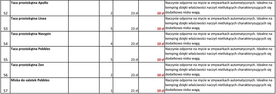 prostokątna Zen Miska do salatek Pebbles 2 23 zł 10 zł 5 23