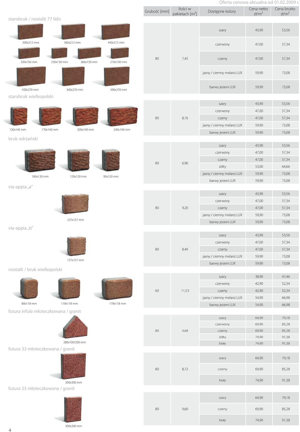 wielkopolski 80 8,16 120x140 mm bruk odrzański 170x140 mm 200x140 mm 240x140 mm 80 6,96 żółty 53,00 64,66 via-appia a 180x120 mm 120x120 mm 90x120 mm 80 9,20 via-appia b 237x157 mm 80