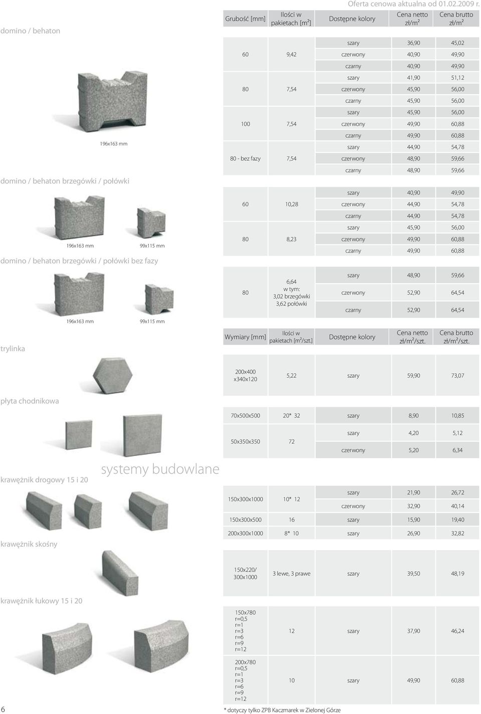 7,54 czerwony 49,90 60,88 196x163 mm czarny 49,90 60,88 80 - bez fazy 7,54 domino / behaton brzegówki / połówki szary 40,90 49,90 60 10,28 czerwony 44,90 54,78 196x163 mm 99x115 mm domino / behaton
