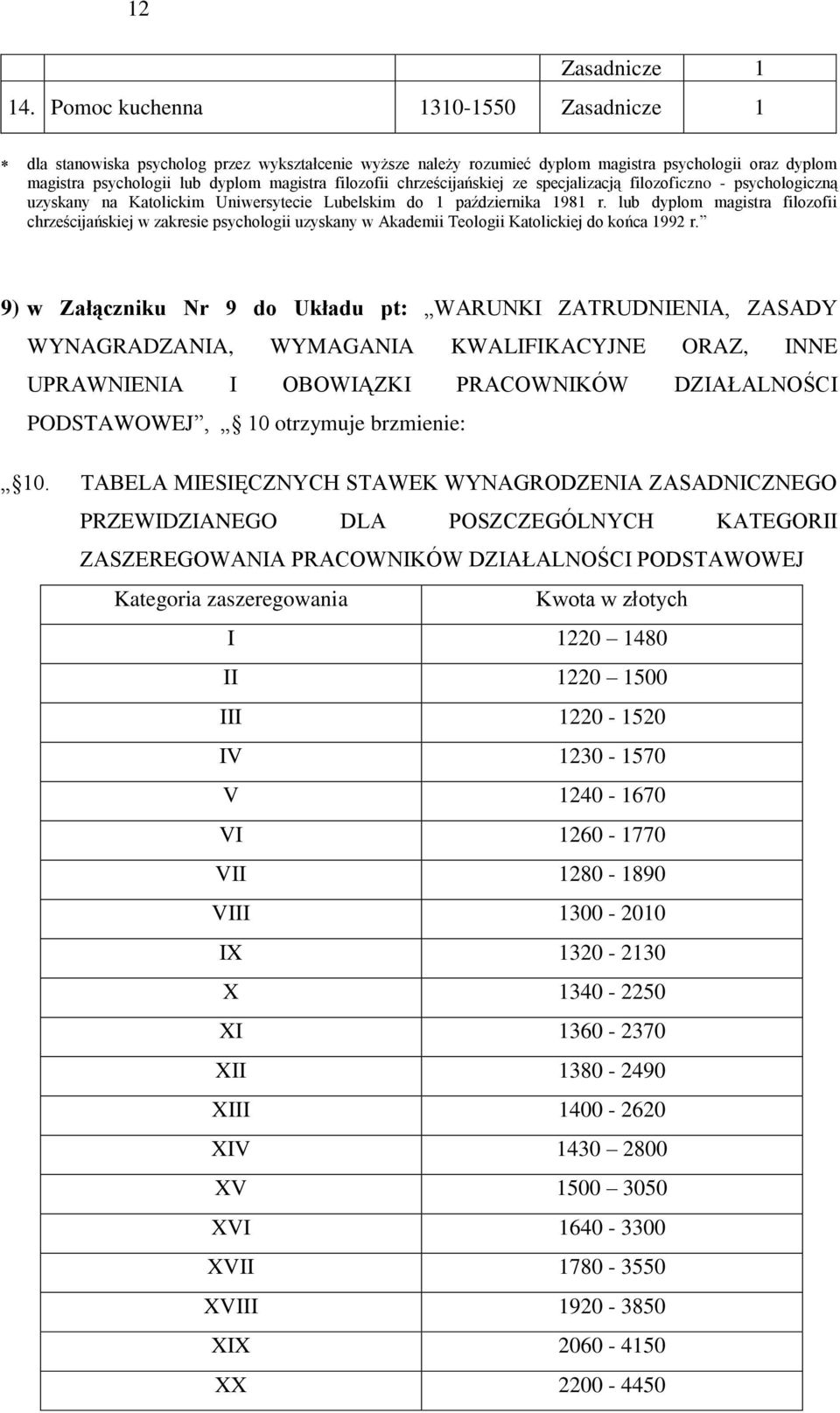 chrześcijańskiej ze specjalizacją filozoficzno - psychologiczną uzyskany na Katolickim Uniwersytecie Lubelskim do 1 października 1981 r.