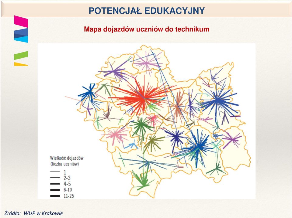 dojazdów uczniów do