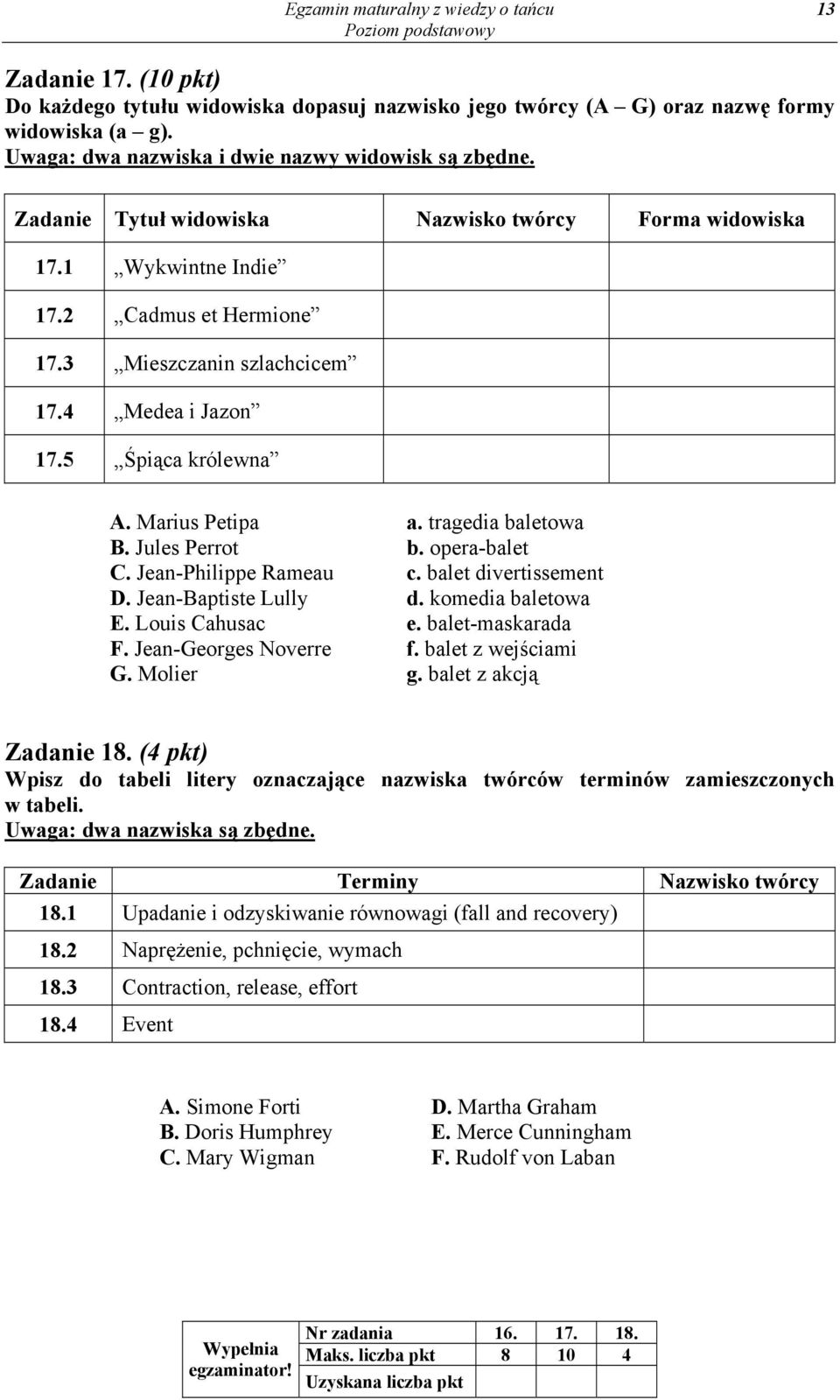 4 Medea i Jazon 17.5 Śpiąca królewna A. Marius Petipa a. tragedia baletowa B. Jules Perrot b. opera-balet C. Jean-Philippe Rameau c. balet divertissement D. Jean-Baptiste Lully d. komedia baletowa E.