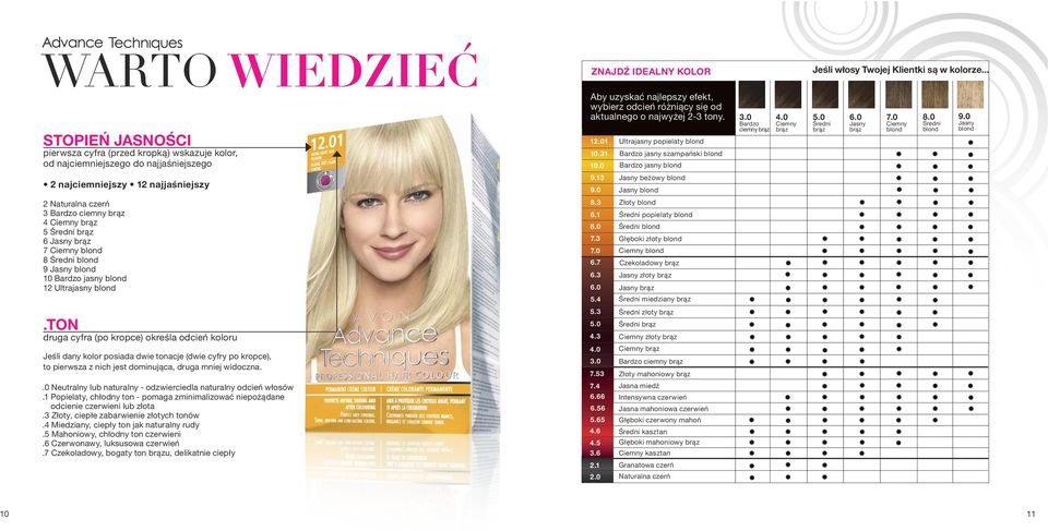 01 10.31 10.0 Ultrajasny popielaty blond Bardzo jasny szampański blond Bardzo jasny blond 3.0 Bardzo ciemny brąz 4.0 Ciemny brąz 5.0 Średni brąz 6.0 Jasny brąz 7.0 Ciemny blond 8.0 Średni blond 9.