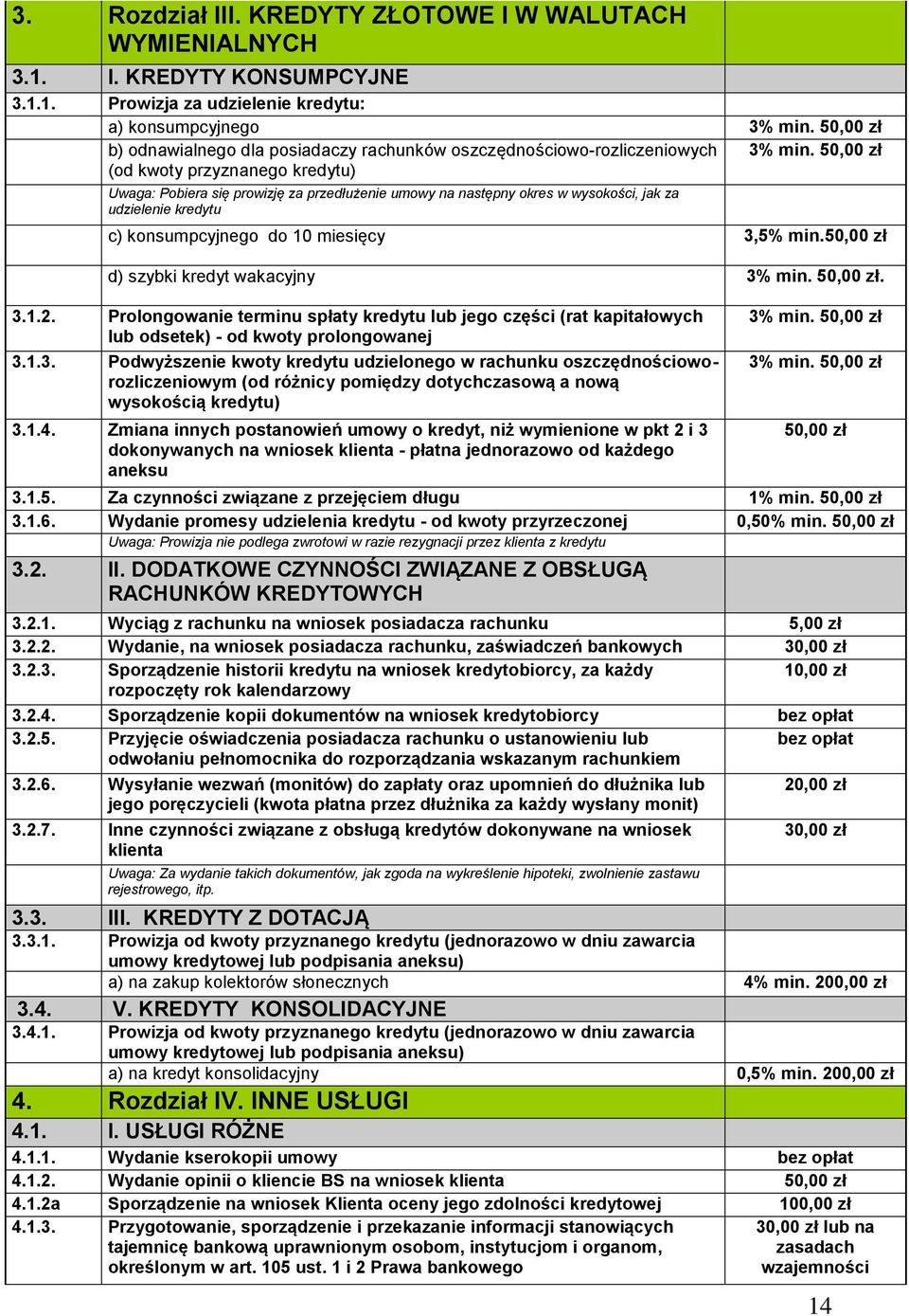 (od kwoty przyznanego kredytu) Uwaga: Pobiera się prowizję za przedłużenie umowy na następny okres w wysokości, jak za udzielenie kredytu c) konsumpcyjnego do 10 miesięcy 3,5% min.