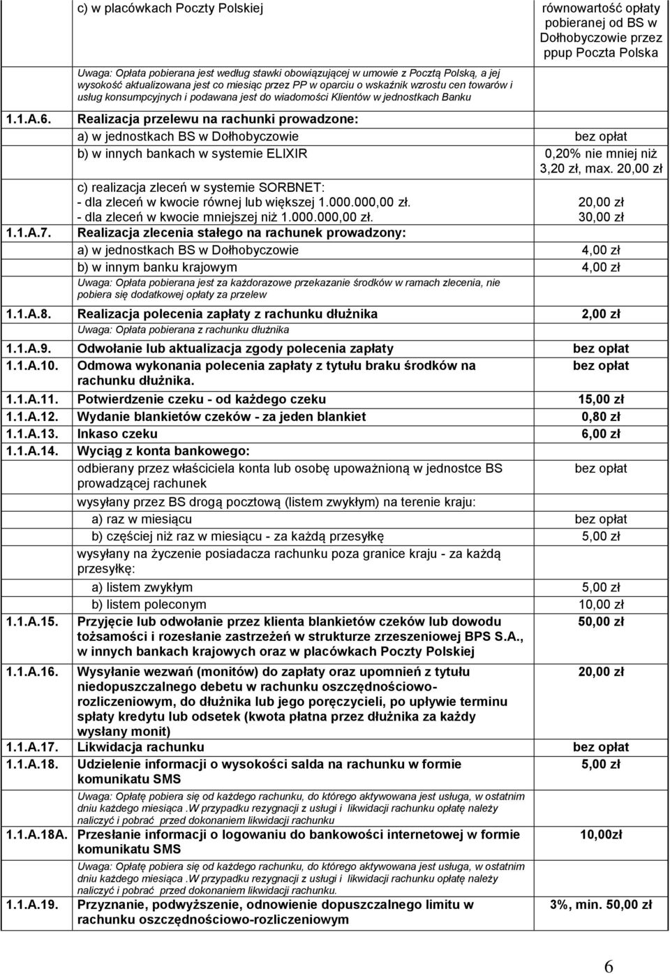 wysokość aktualizowana jest co miesiąc przez PP w oparciu o wskaźnik wzrostu cen towarów i usług konsumpcyjnych i podawana jest do wiadomości Klientów w jednostkach Banku Realizacja przelewu na