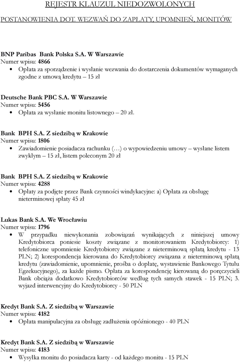 A. Z siedzibą w Krakowie Numer wpisu: 4288 Opłaty za podjęte przez Bank czynności windykacyjne: a) Opłata za obsługę nieterminowej spłaty 45 zł Lukas Bank S.A. We Wrocławiu Numer wpisu: 1796 W