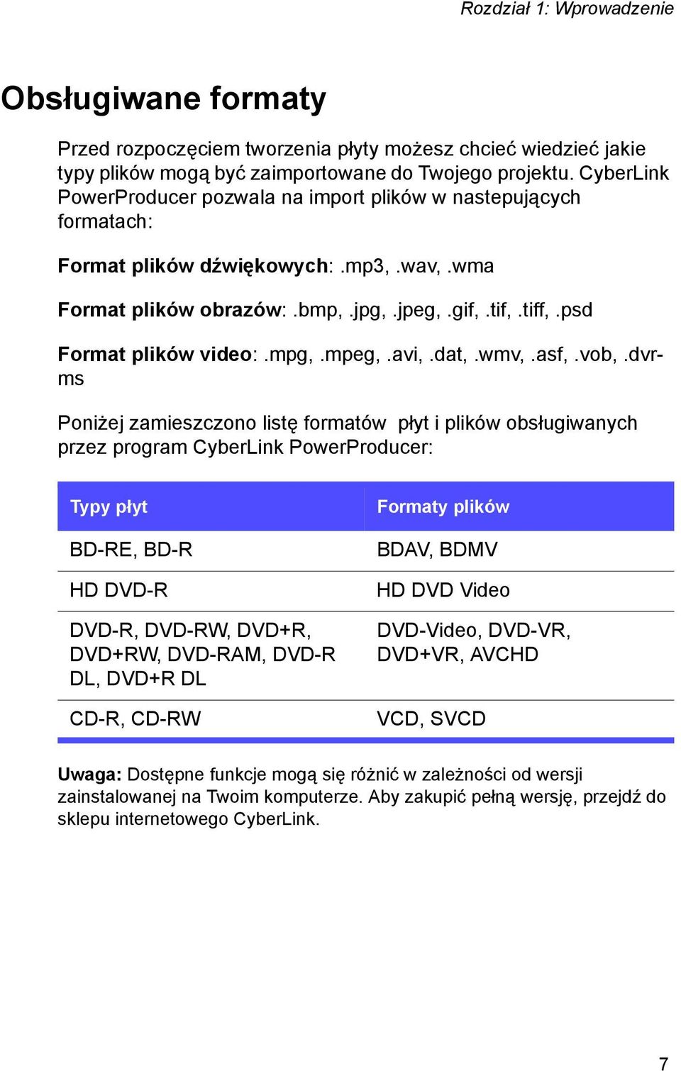 mpg,.mpeg,.avi,.dat,.wmv,.asf,.vob,.