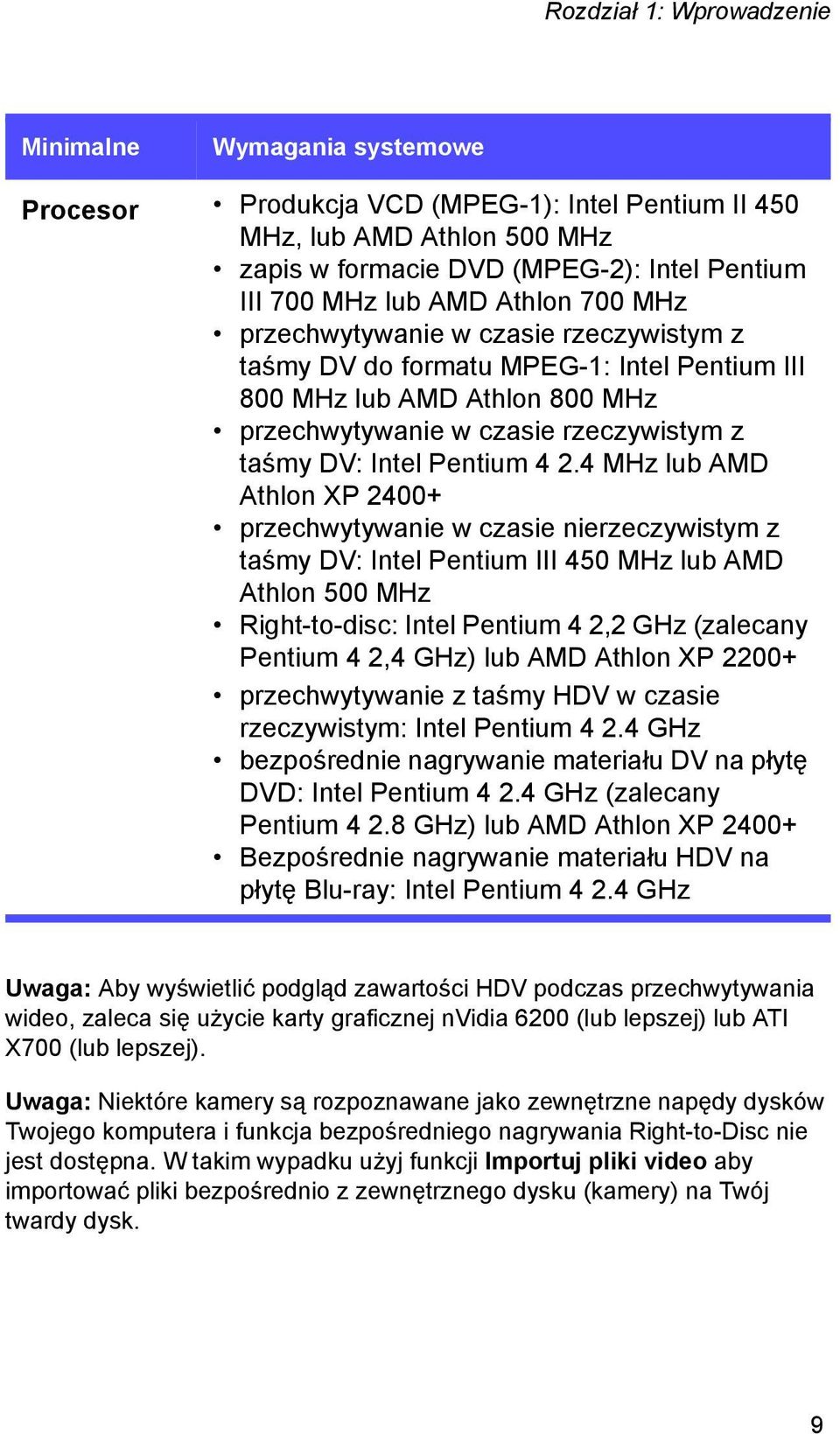 4 2.4 MHz lub AMD Athlon XP 2400+ przechwytywanie w czasie nierzeczywistym z taśmy DV: Intel Pentium III 450 MHz lub AMD Athlon 500 MHz Right-to-disc: Intel Pentium 4 2,2 GHz (zalecany Pentium 4 2,4