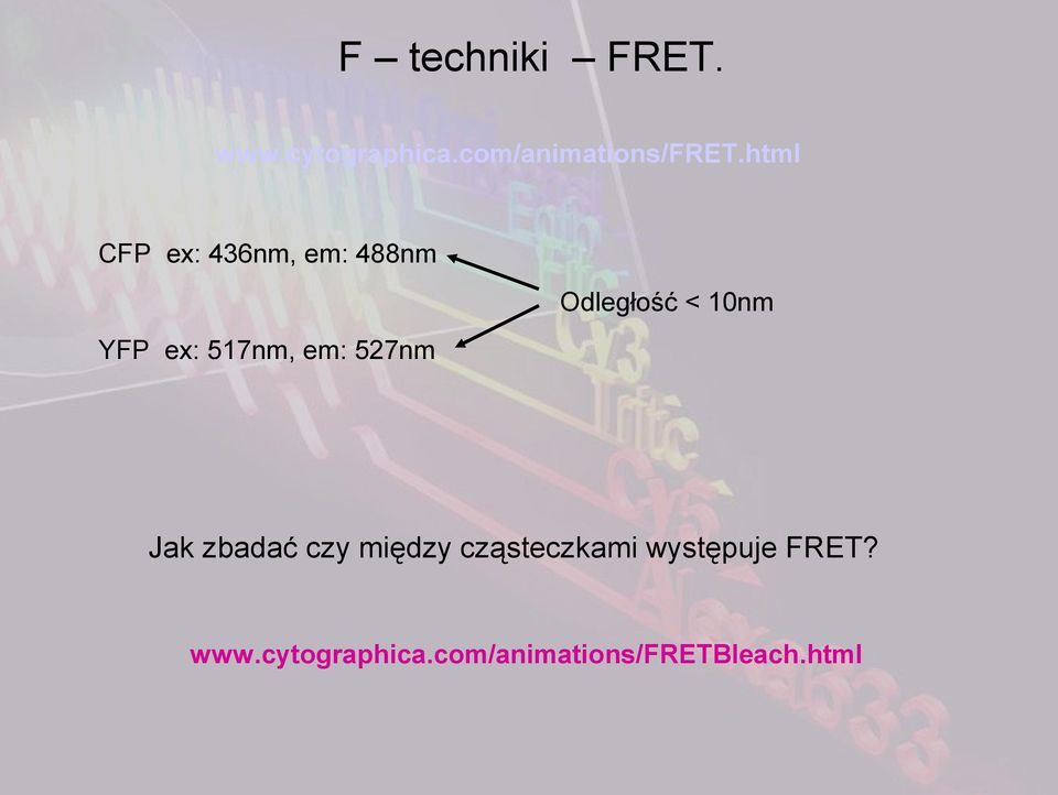 517nm, em: 527nm Jak zbadać czy między cząsteczkami