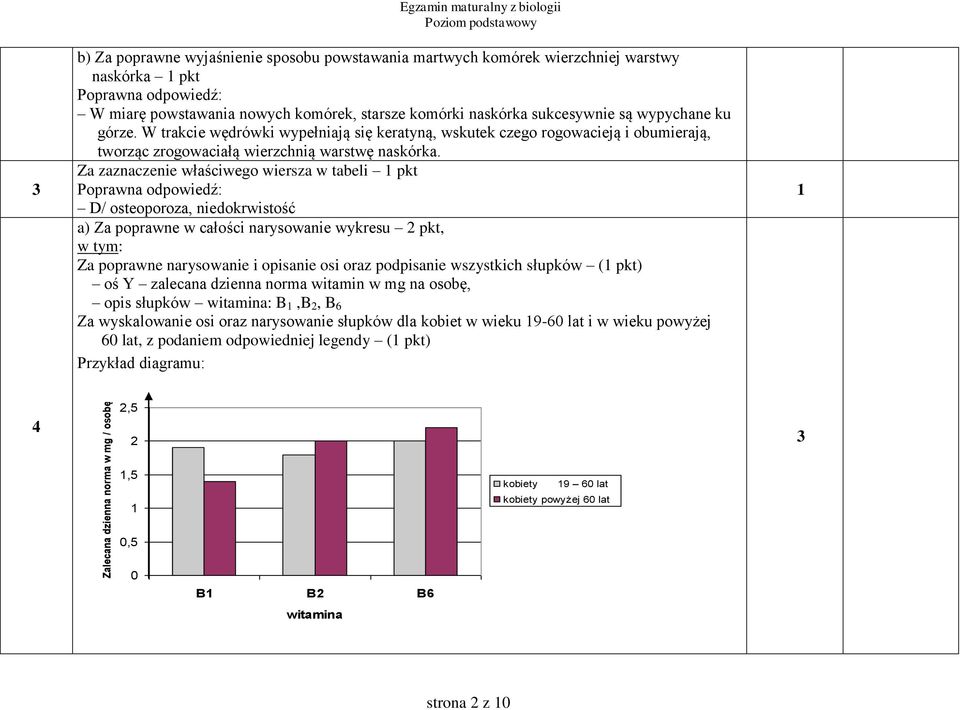 Za zaznaczenie właściwego wiersza w tabeli pkt D/ osteoporoza, niedokrwistość a) Za poprawne w całości narysowanie wykresu pkt, w tym: Za poprawne narysowanie i opisanie osi oraz podpisanie