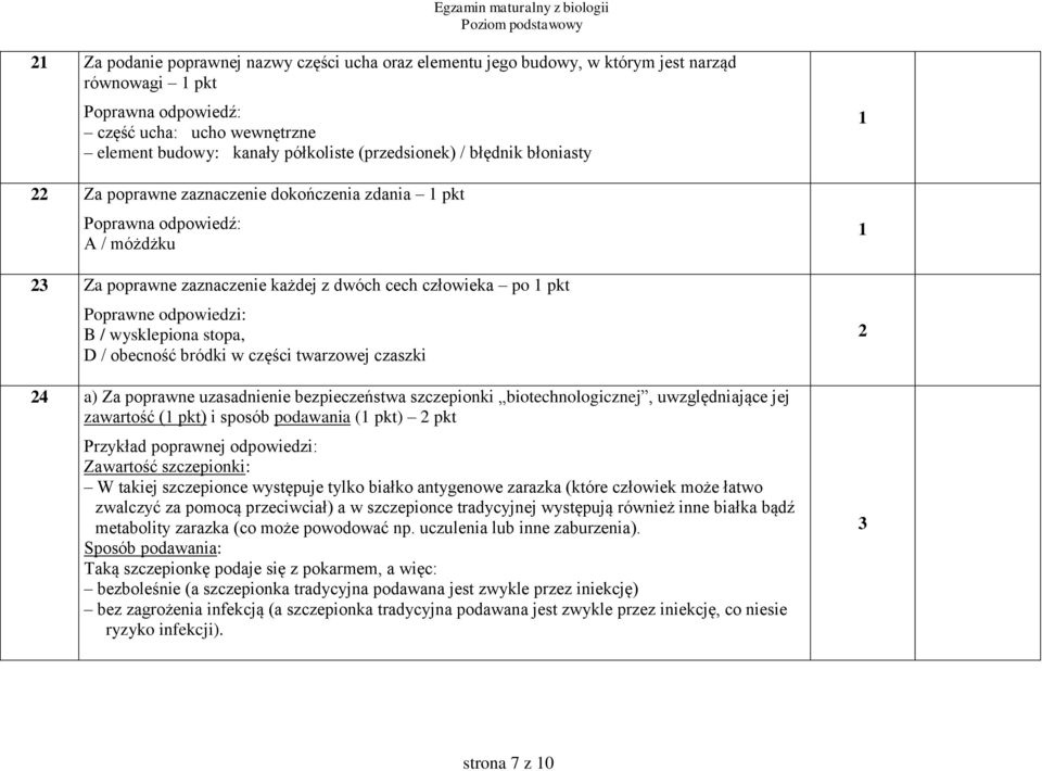 twarzowej czaszki 4 a) Za poprawne uzasadnienie bezpieczeństwa szczepionki biotechnologicznej, uwzględniające jej zawartość ( pkt) i sposób podawania ( pkt) pkt Przykład poprawnej odpowiedzi: