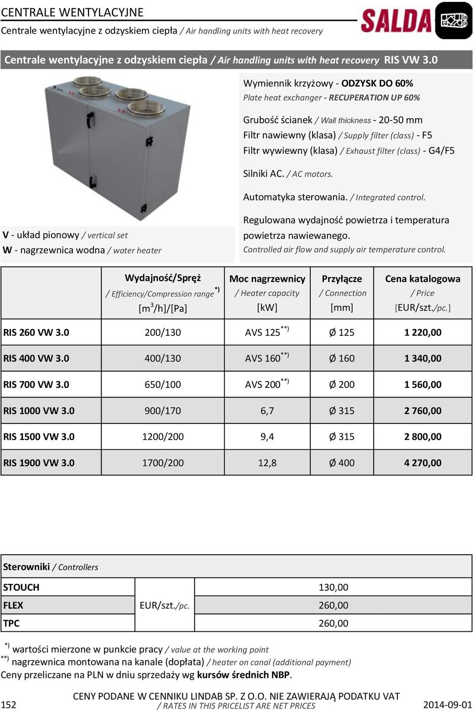 / Exhaust filter (class) - G4/F5 Silniki AC. / AC motors. Automatyka sterowania. / Integrated control.