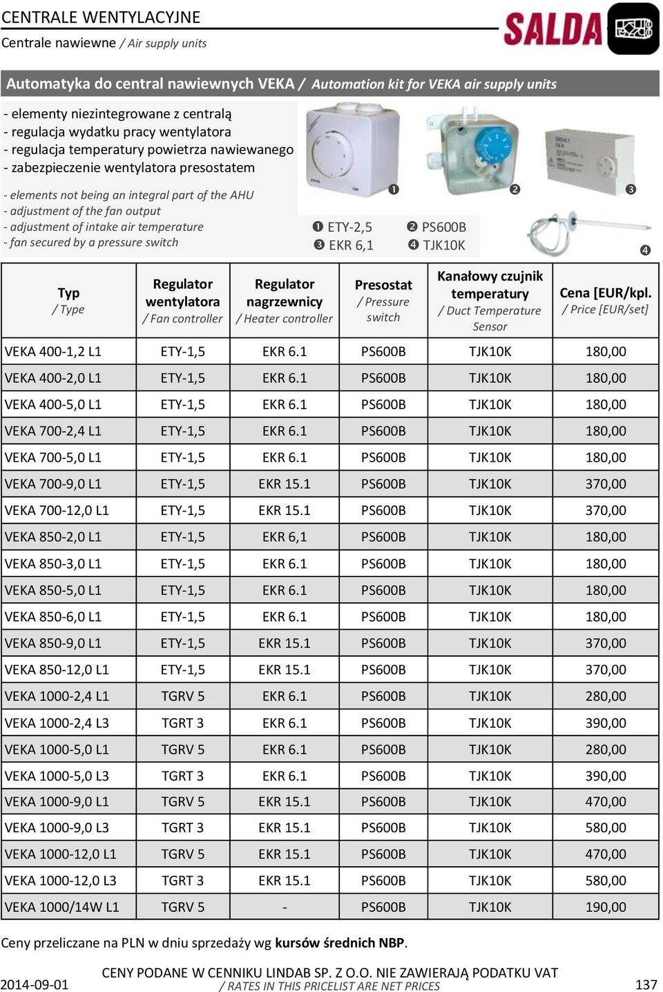 temperature - fan secured by a pressure switch Typ / Type Regulator wentylatora / Fan controller Regulator nagrzewnicy / Heater controller ETY-2,5 EKR 6,1 Presostat / Pressure switch Kanałowy czujnik