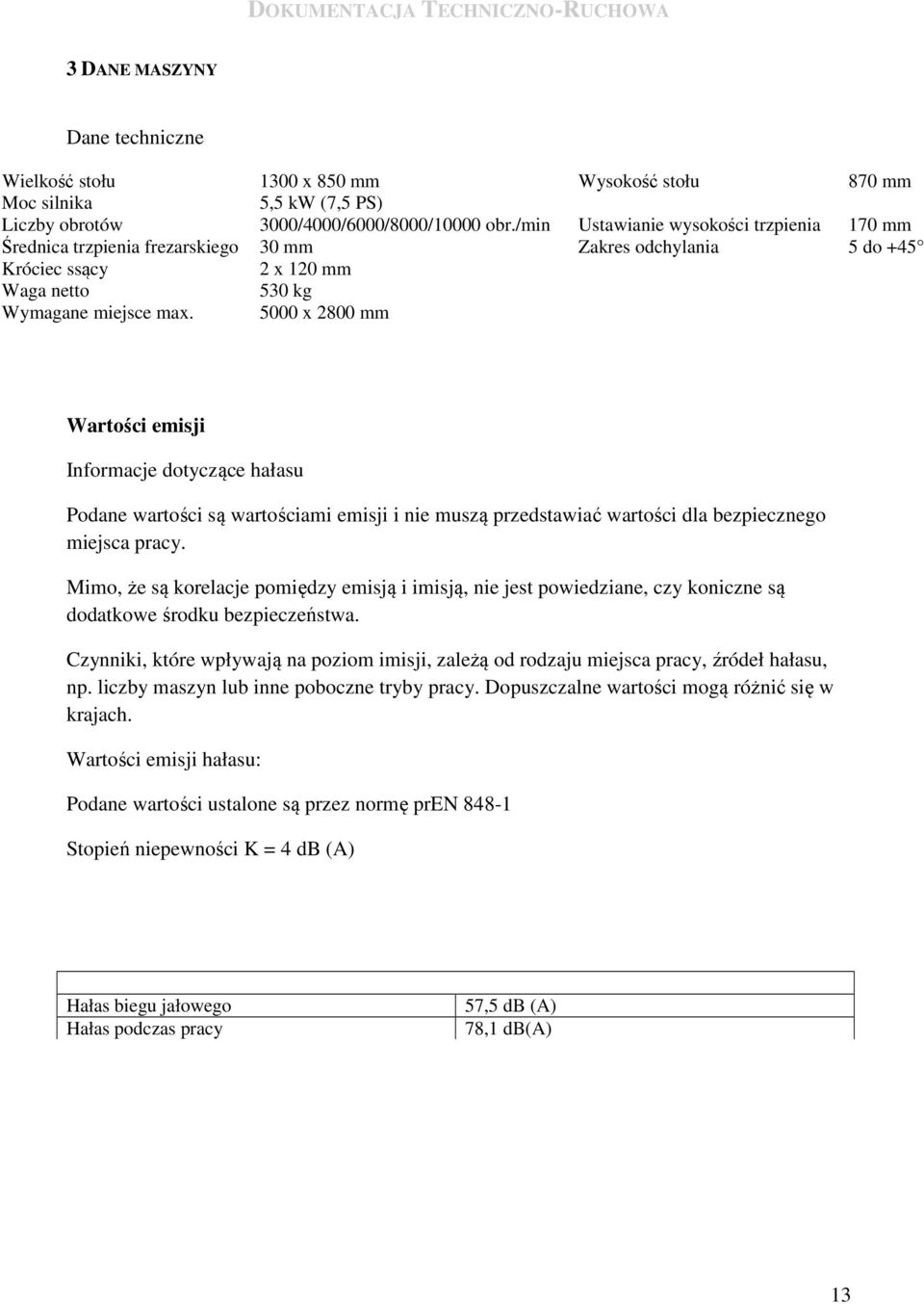 5000 x 2800 mm Wartości emisji Informacje dotyczące hałasu Podane wartości są wartościami emisji i nie muszą przedstawiać wartości dla bezpiecznego miejsca pracy.