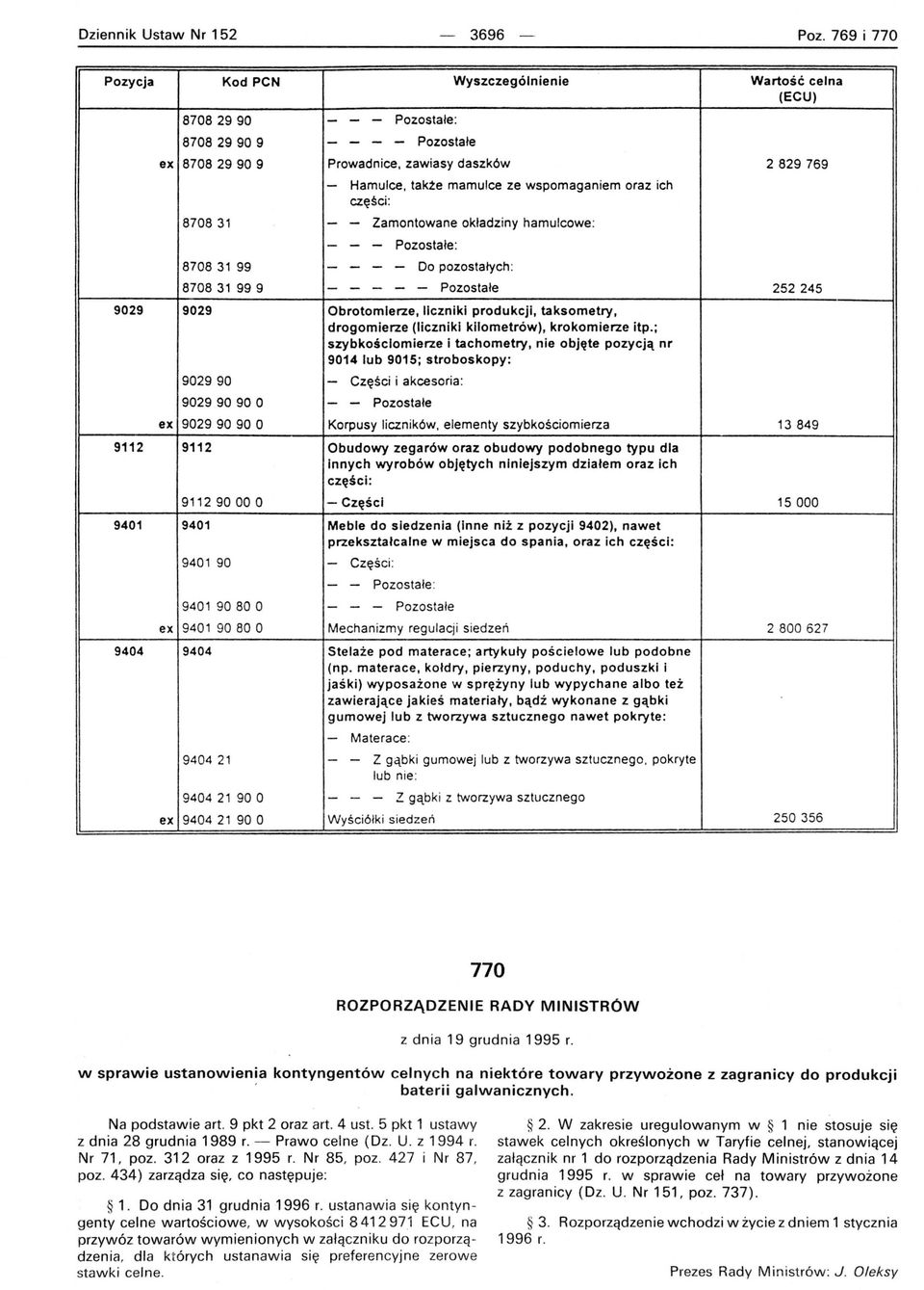 okładz i ny hamulcowe: - - - Pozostałe : 8708 31 99 - - - - Do pozostałych : 8708 31 999 - - - - - Pozostałe 252245 9029 9029 Obrotomierze, liczniki produkcji, taksometry, drogomierze (liczniki