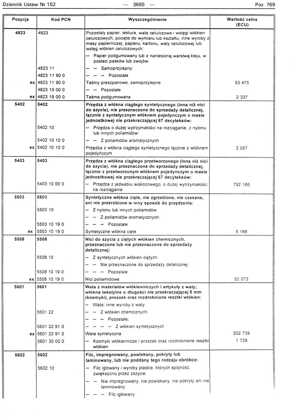 włókien celulozowych: - Papier podgumowany lub z naniesioną warstwą kleju, w postaci pasków lub zwojów: 4823 11 - - Samoprzylepny: 4823 11 90 O - - - Pozostałe ex 4823 11 90 O Taśmy preszpanowe,