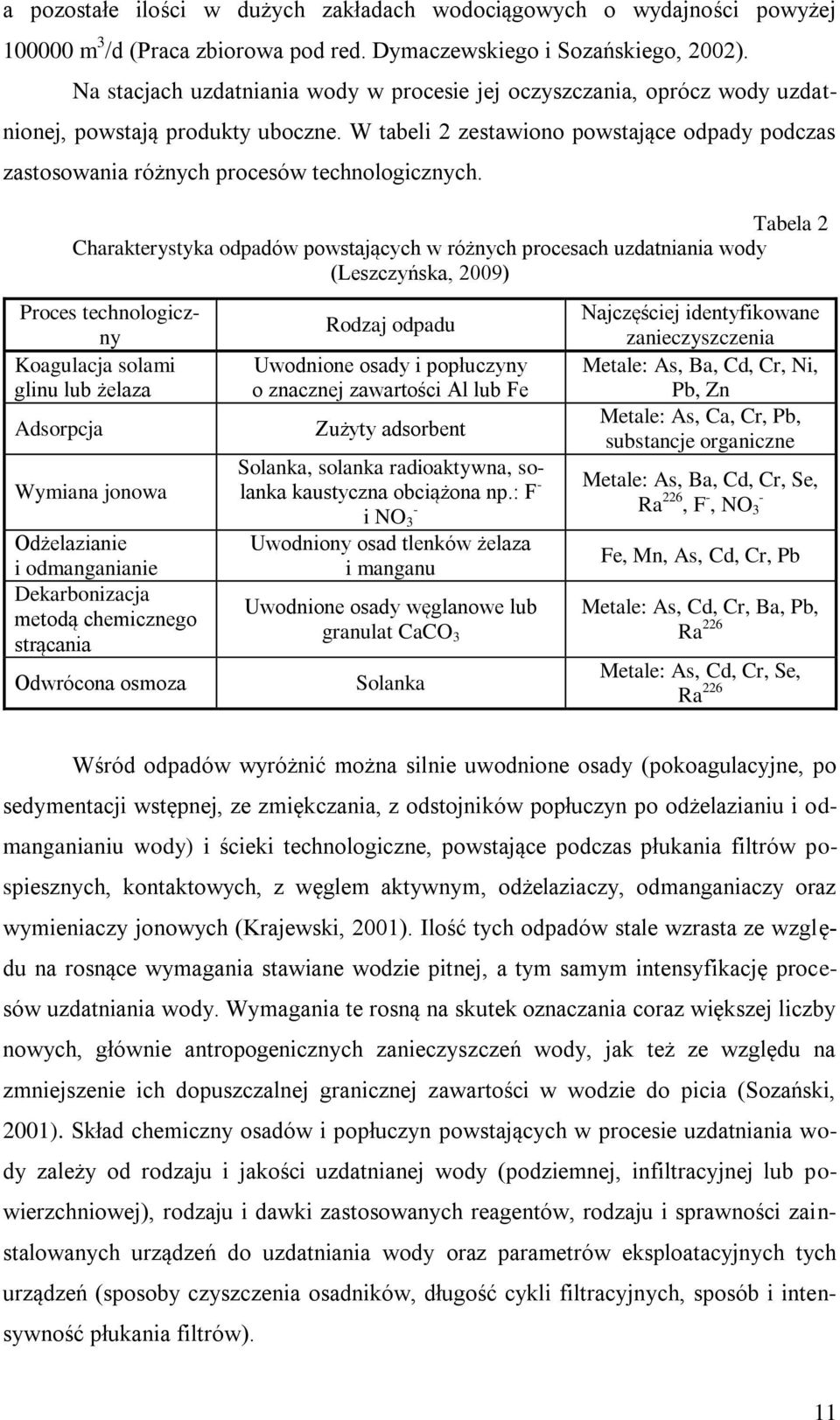 W tabeli 2 zestawiono powstające odpady podczas zastosowania różnych procesów technologicznych.