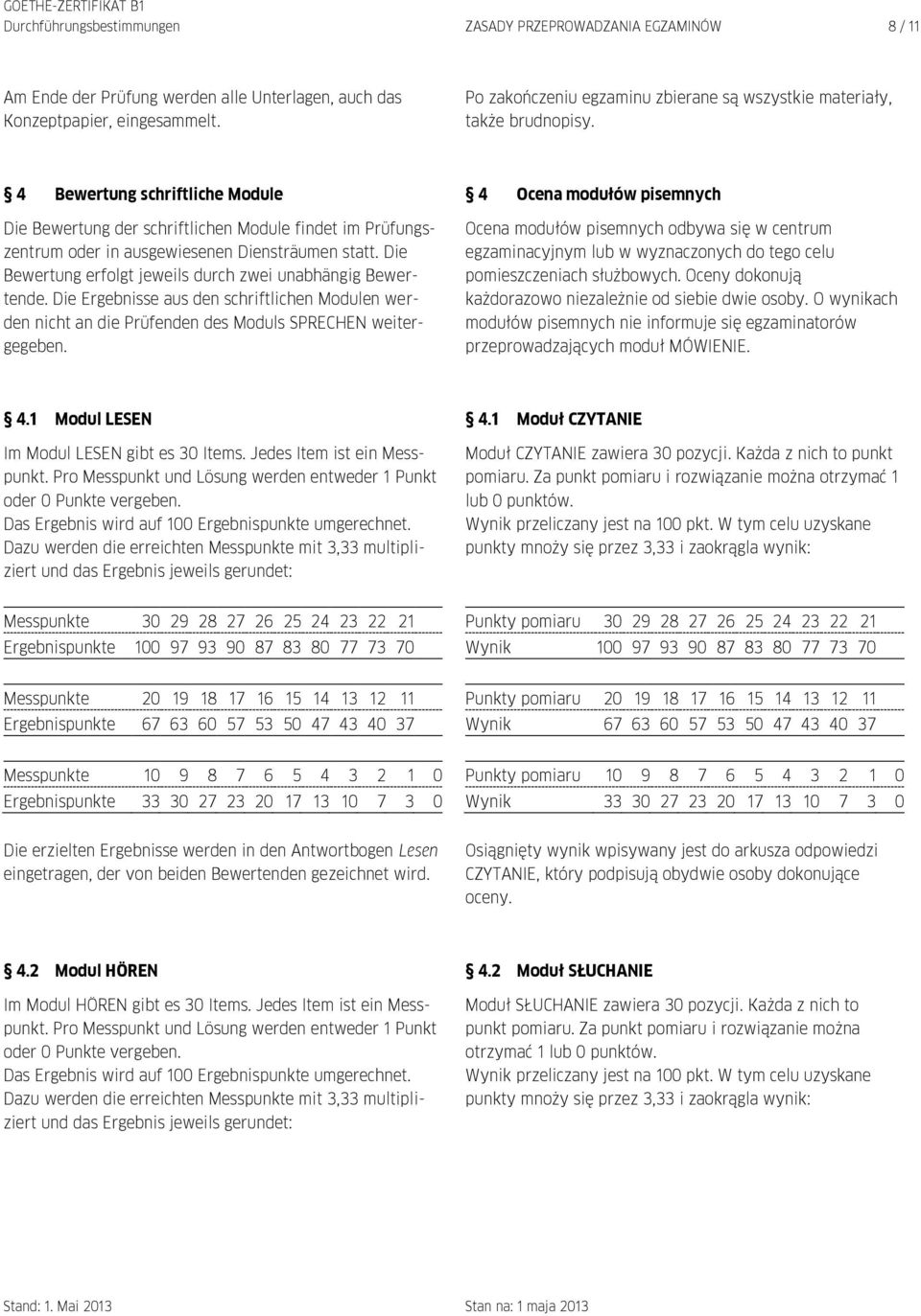 4 Bewertung schriftliche Module Die Bewertung der schriftlichen Module findet im Prüfungszentrum oder in ausgewiesenen Diensträumen statt.