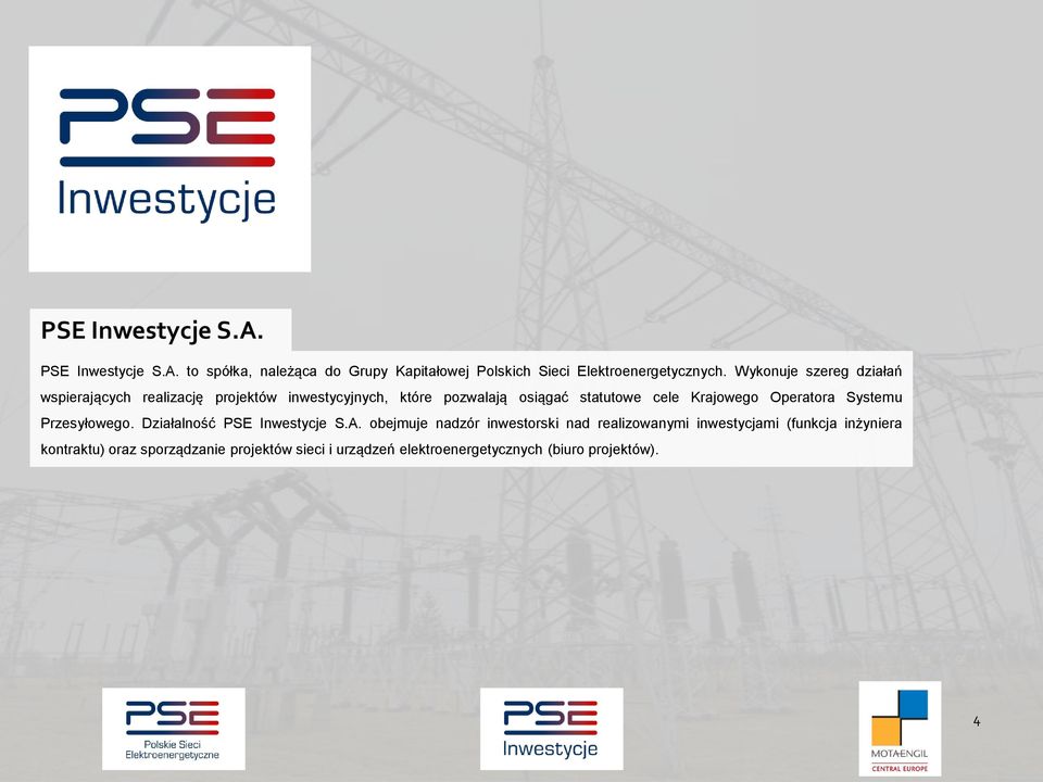 Krajowego Operatora Systemu Przesyłowego. Działalność PSE Inwestycje S.A.