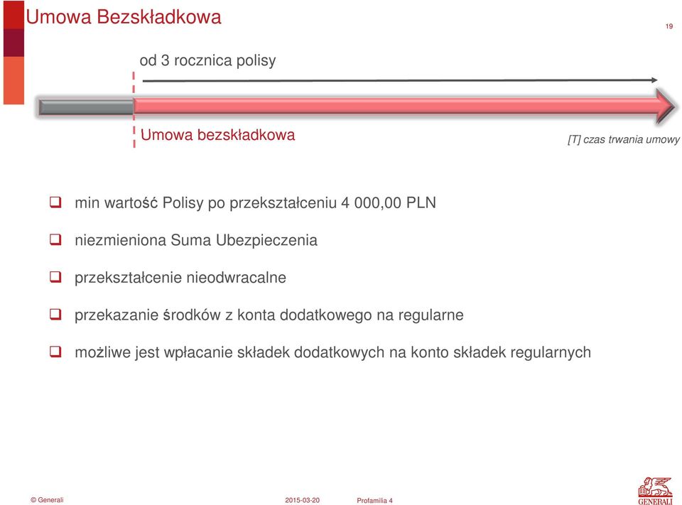 Ubezpieczenia przekształcenie nieodwracalne przekazanie środków z konta