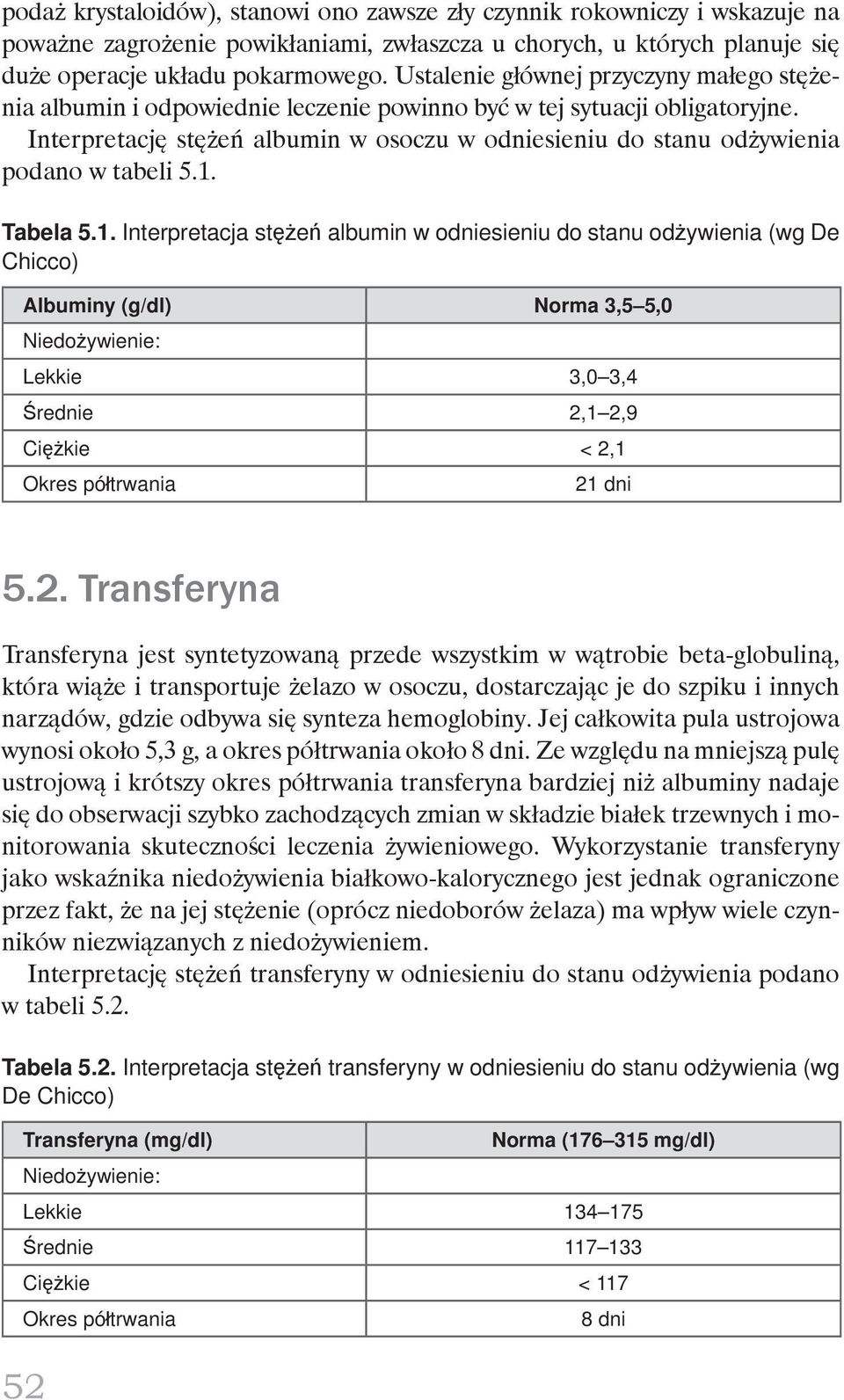 Interpretację stężeń albumin w osoczu w odniesieniu do stanu odżywienia podano w tabeli 5.1.