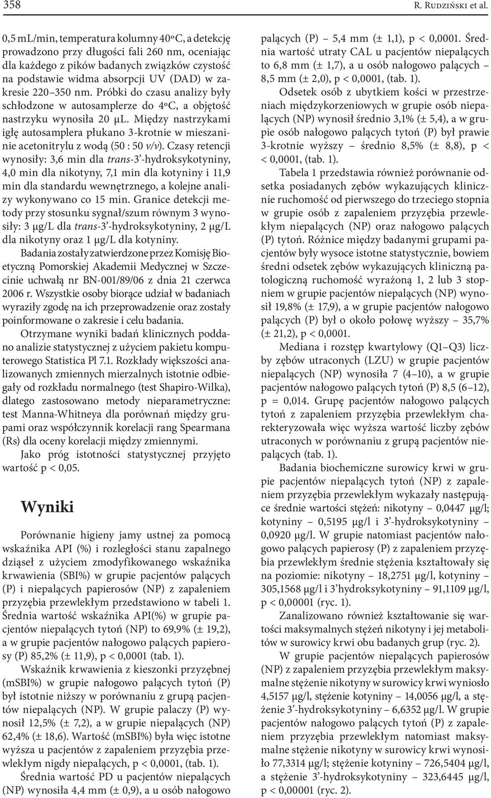 350 nm. Próbki do czasu analizy były schłodzone w autosamplerze do 4ºC, a objętość nastrzyku wynosiła 20 µl.