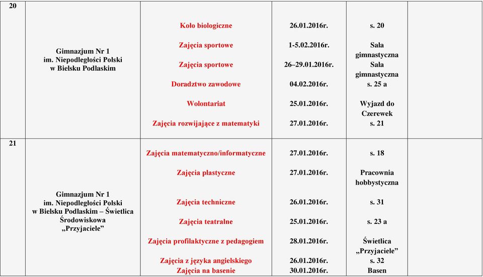 Niepodległości Polski w Bielsku Podlaskim Świetlica Środowiskowa Przyjaciele Zajęcia techniczne Zajęcia teatralne 26.01.2016r. 25.01.2016r. s. 31 s.