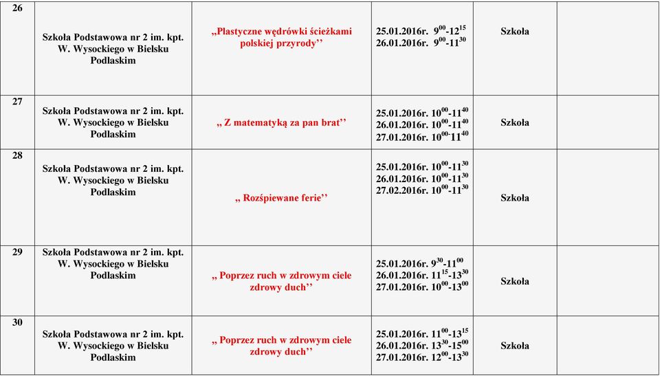 01.2016r. 10 00-11 30 26.01.2016r. 10 00-11 30 27.02.2016r. 10 00-11 30 Szkoła 29 Szkoła Podstawowa nr 2 im. kpt. W. Wysockiego w Bielsku Podlaskim,, Poprzez ruch w zdrowym ciele zdrowy duch 25.01.2016r. 9 30-11 00 26.