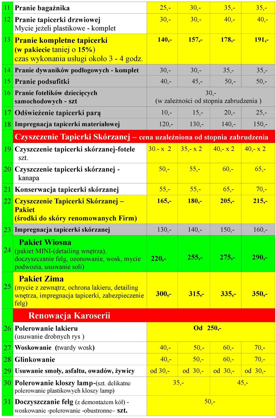 -----30,- -----30,- - - --40,- -40,- ----140,- ----157,- ----178,- -----191,- 14 Pranie dywaników podłogowych - komplet -----30,- -----30,- -----35,- ------35,- 16 Pranie fotelików dziecięcych