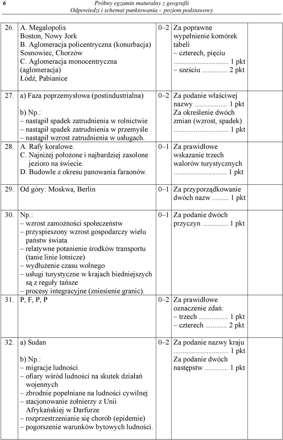 a) Faza poprzemysłowa (postindustrialna) nastąpił spadek zatrudnienia w rolnictwie nastąpił spadek zatrudnienia w przemyśle nastąpił wzrost zatrudnienia w usługach. 28. A. Rafy koralowe. C.