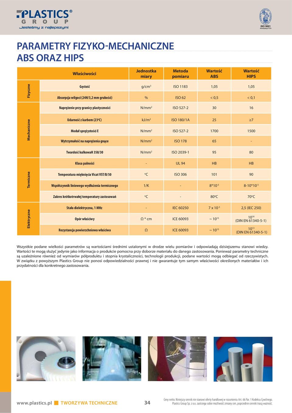 na naprężenia gnące N/mm 2 ISO 178 65 - Twardość kulkowah 358/30 N/mm 2 ISO 2039-1 95 80 Klasa palności - UL 94 HB HB Termiczne Temperatura mięknięcia Vicat VST/B/50 o C ISO 306 101 90 Współczynnik