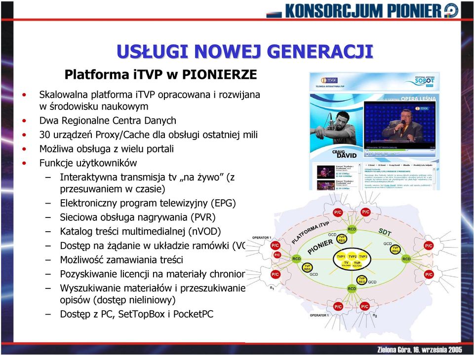 czasie) Elektroniczny program telewizyjny (EPG) Sieciowa obsługa nagrywania (PVR) Katalog treści multimedialnej (nvod) Dostęp na żądanie w układzie ramówki