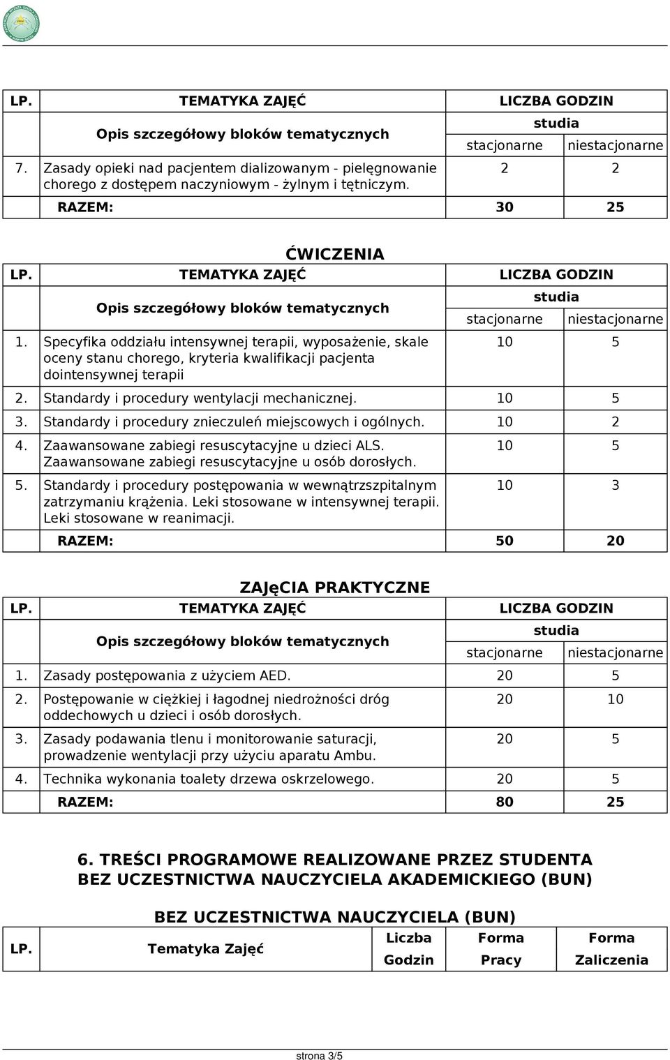 Standardy i procedury znieczuleń miejscowych i ogólnych. 10 2 4. Zaawansowane zabiegi resuscytacyjne u dzieci ALS. Zaawansowane zabiegi resuscytacyjne u osób dorosłych. 5.