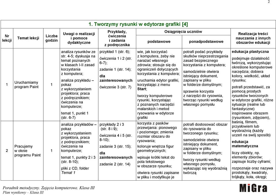 4-5; dyskusja na temat poznanych w klasach I-II zasad korzystania z komputera; analiza przykładu temat, punkt (str. 6-7) projektora, temat, punkty 2 i 3 (str. 8-0); Temat przykład (str.