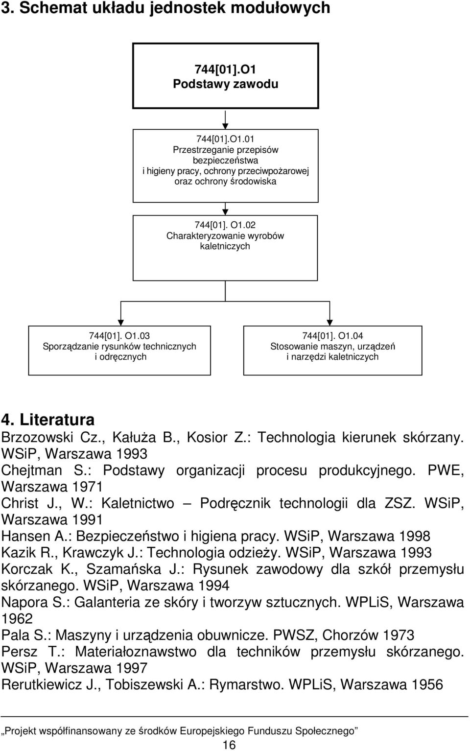 , KałuŜa B., Kosior Z.: Technologia kierunek skórzany. WSiP, Warszawa 1993 Chejtman S.: Podstawy organizacji procesu produkcyjnego. PWE, Warszawa 1971 Christ J., W.: Kaletnictwo Podręcznik technologii dla ZSZ.
