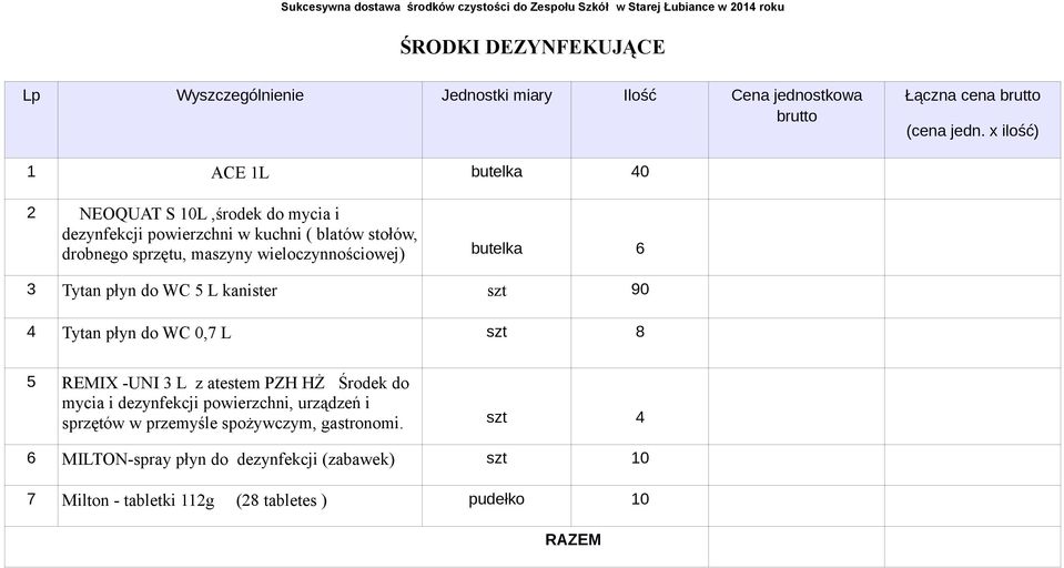 kanister szt 90 4 Tytan płyn do WC 0,7 L szt 8 5 REMI -UNI 3 L z atestem PZH HŻ Środek do mycia i dezynfekcji powierzchni, urządzeń i